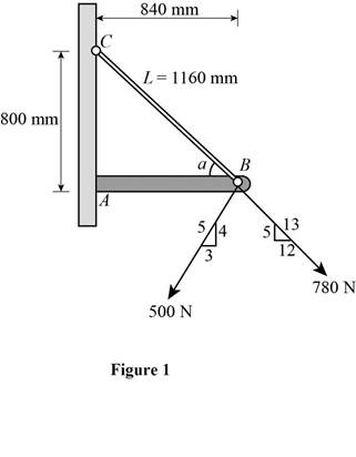 Vector Mechanics for Engineers: Statics, Chapter 2.2, Problem 2.36P , additional homework tip  1
