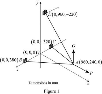 Vector Mechanics for Engineers: Statics, Chapter 2.5, Problem 2.107P , additional homework tip  1