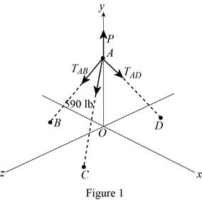Vector Mechanics for Engineers: Statics, Chapter 2.5, Problem 2.112P , additional homework tip  1