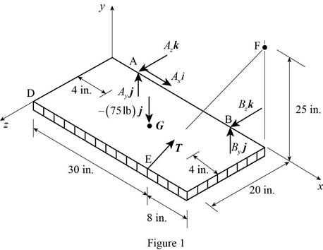 Vector Mechanics for Engineers: Statics, 11th Edition, Chapter 4, Problem 4.152RP 
