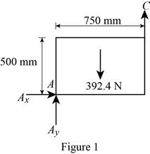 Vector Mechanics for Engineers: Statics, Chapter 4.1, Problem 4.59P , additional homework tip  1
