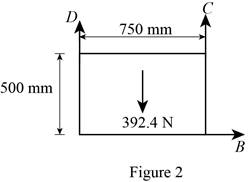 EBK VECTOR MECHANICS FOR ENGINEERS: STA, Chapter 4.1, Problem 4.59P , additional homework tip  2