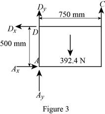Vector Mechanics for Engineers: Statics, Chapter 4.1, Problem 4.59P , additional homework tip  3