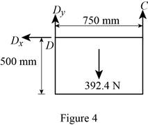 EBK VECTOR MECHANICS FOR ENGINEERS: STA, Chapter 4.1, Problem 4.59P , additional homework tip  4