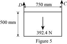 Vector Mechanics for Engineers: Statics, Chapter 4.1, Problem 4.59P , additional homework tip  5