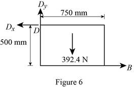 EBK VECTOR MECHANICS FOR ENGINEERS: STA, Chapter 4.1, Problem 4.59P , additional homework tip  6
