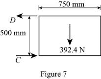 Vector Mechanics for Engineers: Statics, Chapter 4.1, Problem 4.59P , additional homework tip  7