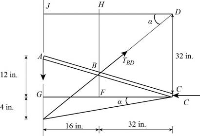 Vector Mechanics for Engineers: Statics, Chapter 4.2, Problem 4.71P , additional homework tip  1
