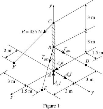Vector Mechanics for Engineers: Statics, Chapter 4.3, Problem 4.107P 