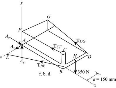 Vector Mechanics for Engineers: Statics, Chapter 4.3, Problem 4.129P 