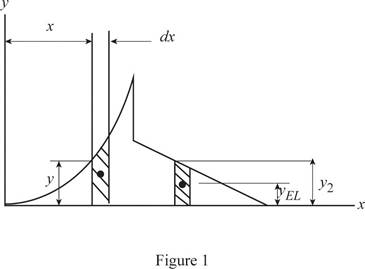 Vector Mechanics for Engineers: Statics, Chapter 5.2, Problem 5.44P 