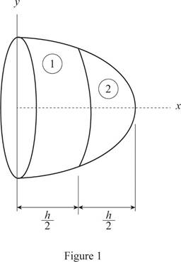 Loose Leaf for Vector Mechanics for Engineers: Statics, Chapter 5.4, Problem 5.123P , additional homework tip  1