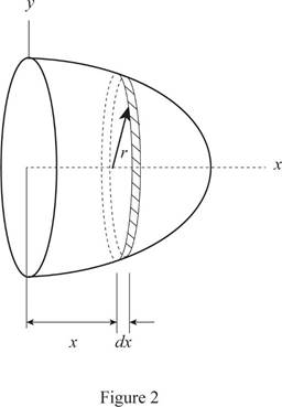 Loose Leaf for Vector Mechanics for Engineers: Statics, Chapter 5.4, Problem 5.123P , additional homework tip  2