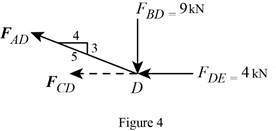 Vector Mechanics for Engineers: Statics, Chapter 6, Problem 6.164RP , additional homework tip  4