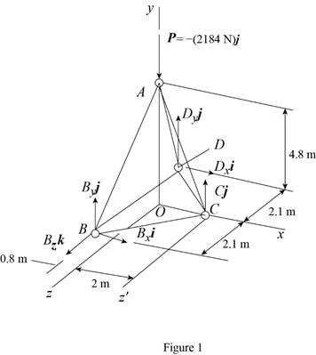 Vector Mechanics for Engineers: Statics, 11th Edition, Chapter 6.1, Problem 6.36P , additional homework tip  1