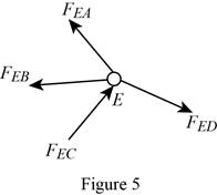 Vector Mechanics for Engineers: Statics, Chapter 6.1, Problem 6.39P , additional homework tip  5