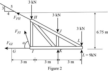 Vector Mechanics for Engineers: Statics, Chapter 6.2, Problem 6.56P , additional homework tip  2