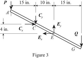 Vector Mechanics for Engineers: Statics, Chapter 6.3, Problem 6.104P , additional homework tip  3
