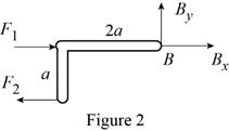 VECTOR MECH....F/ENGNRS-STATICS -CONNECT, Chapter 6.3, Problem 6.121P , additional homework tip  2