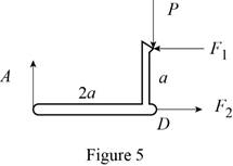 Vector Mechanics for Engineers: Statics, Chapter 6.3, Problem 6.121P , additional homework tip  5