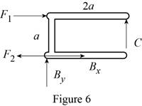 Vector Mechanics for Engineers: Statics, Chapter 6.3, Problem 6.121P , additional homework tip  6