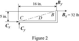 Vector Mechanics for Engineers: Statics, Chapter 6.3, Problem 6.88P , additional homework tip  2