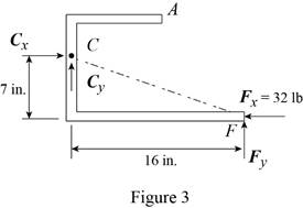 Vector Mechanics for Engineers: Statics, Chapter 6.3, Problem 6.88P , additional homework tip  3
