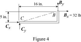 Vector Mechanics for Engineers: Statics, Chapter 6.3, Problem 6.88P , additional homework tip  4