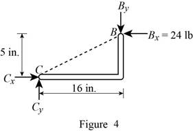 Vector Mechanics for Engineers: Statics, Chapter 6.3, Problem 6.89P , additional homework tip  4