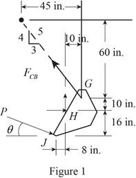Vector Mechanics for Engineers: Statics, Chapter 6.4, Problem 6.157P , additional homework tip  1