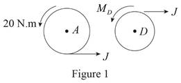 Vector Mechanics for Engineers: Statics, Chapter 6.4, Problem 6.159P , additional homework tip  1
