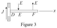 EBK VECTOR MECHANICS FOR ENGINEERS: STA, Chapter 6.4, Problem 6.159P , additional homework tip  3