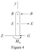 Vector Mechanics for Engineers: Statics, Chapter 6.4, Problem 6.159P , additional homework tip  4