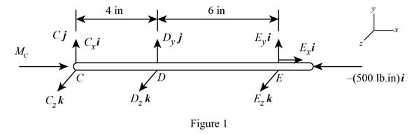 Vector Mechanics for Engineers: Statics, Chapter 6.4, Problem 6.162P , additional homework tip  1