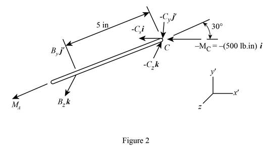 Loose Leaf for Vector Mechanics for Engineers: Statics, Chapter 6.4, Problem 6.162P , additional homework tip  3