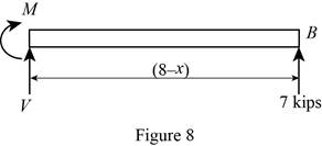 Loose Leaf for Vector Mechanics for Engineers: Statics, Chapter 7, Problem 7.161RP , additional homework tip  8