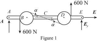 Loose Leaf for Vector Mechanics for Engineers: Statics, Chapter 7.1, Problem 7.15P , additional homework tip  1