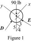 Vector Mechanics for Engineers: Statics, 11th Edition, Chapter 7.1, Problem 7.17P , additional homework tip  1