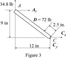 Vector Mechanics for Engineers: Statics, 11th Edition, Chapter 7.1, Problem 7.17P , additional homework tip  3