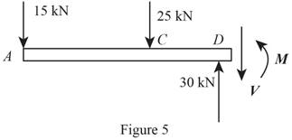EBK VECTOR MECHANICS FOR ENGINEERS: STA, Chapter 7.2, Problem 7.35P , additional homework tip  5