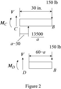 Vector Mechanics for Engineers: Statics, Chapter 7.2, Problem 7.60P , additional homework tip  2