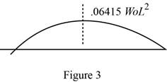 Vector Mechanics for Engineers: Statics, Chapter 7.3, Problem 7.86P , additional homework tip  3