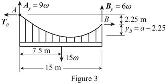 Vector Mechanics for Engineers: Statics, Chapter 7.4, Problem 7.116P , additional homework tip  3