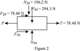 Loose Leaf for Vector Mechanics for Engineers: Statics, Chapter 8, Problem 8.134RP , additional homework tip  2