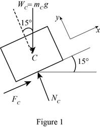 Vector Mechanics for Engineers: Statics, Chapter 8.1, Problem 8.13P , additional homework tip  1
