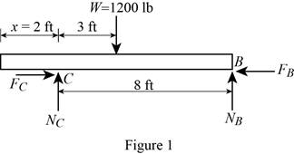 Vector Mechanics for Engineers: Statics, Chapter 8.1, Problem 8.42P , additional homework tip  1