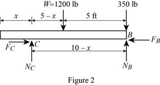 Vector Mechanics for Engineers: Statics, Chapter 8.1, Problem 8.42P , additional homework tip  2
