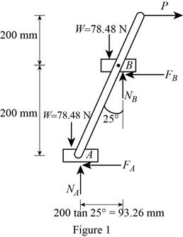 Vector Mechanics for Engineers: Statics, Chapter 8.1, Problem 8.43P 