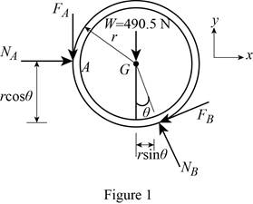Vector Mechanics for Engineers: Statics, Chapter 8.2, Problem 8.65P 