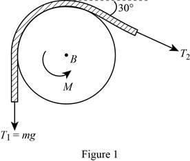 Loose Leaf for Vector Mechanics for Engineers: Statics, Chapter 8.4, Problem 8.118P , additional homework tip  1